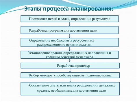 Исправительная обязательная работа: сущность и функции
