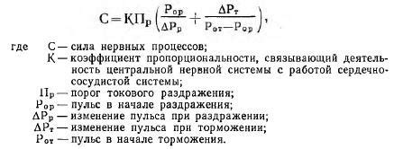 Исследование поведения свиней: способы определения их активности
