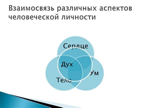 Исследование различных аспектов личности