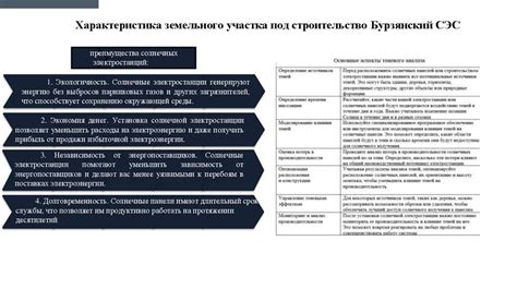 Исследование шлиха: особенности и техники анализа