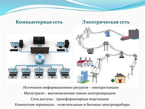 Истоки и эволюция применения данных мер