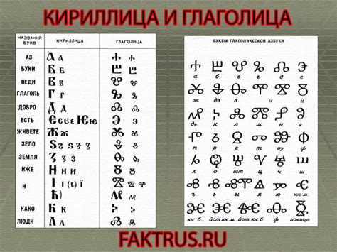 Истоки символа "о" с трёмя точками, жемчужины русской письменности