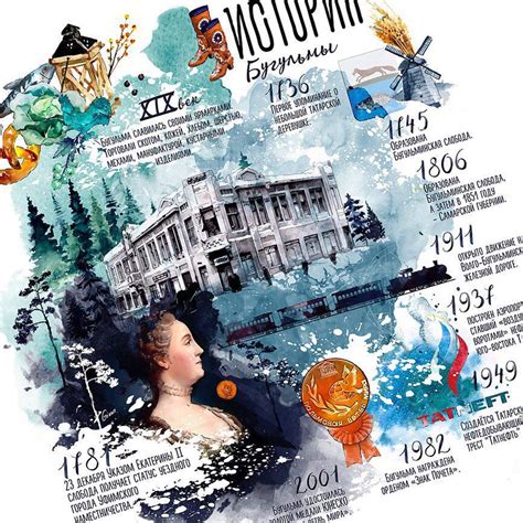 Исторические иллюстрации использования фразы