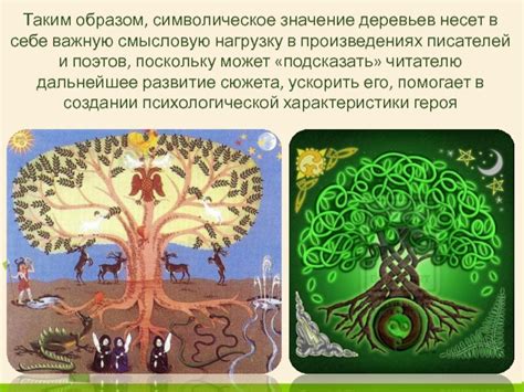 Исторический путь и зарождение символа