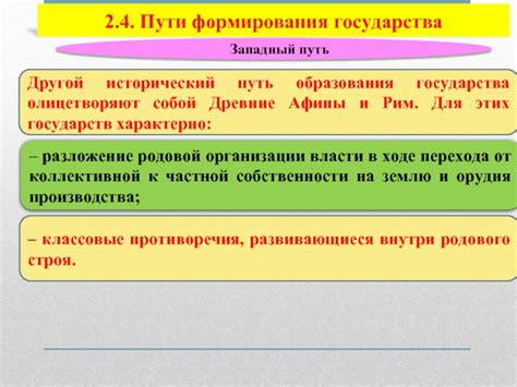 Исторический путь формирования литературной композиции