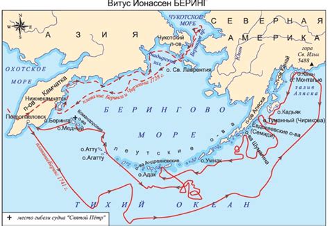 История Берингова пролива