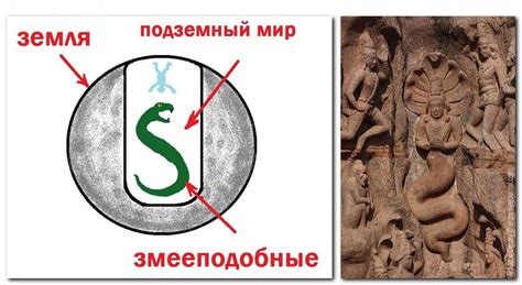 История глаза в символике
