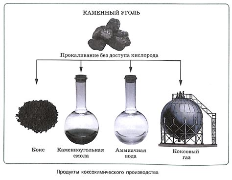 История и значение каменного органа в различных уголках света