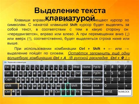 История и происхождение функциональной клавиши, предназначенной для вставки текста