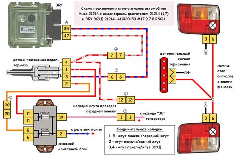 История появления главного реле