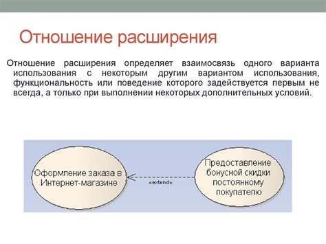 История происхождения и использования обоих вариантов