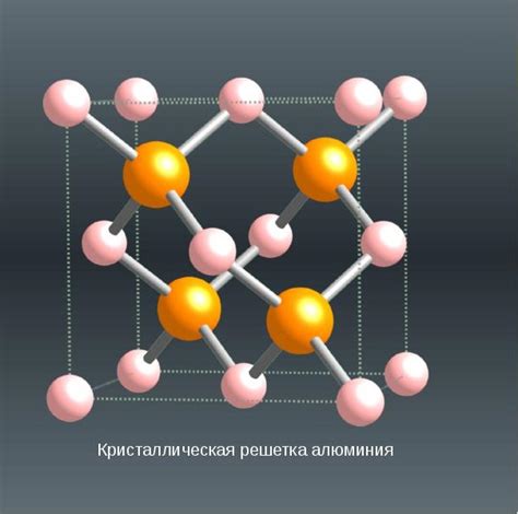 История развития матового оттенка поверхности алюминия