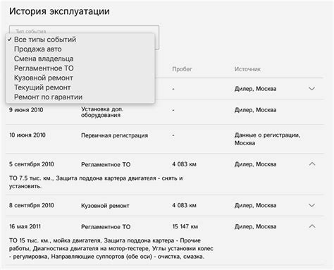 История эксплуатации: проверка пробега и сервисной истории