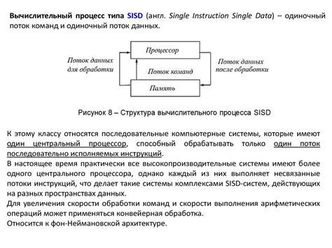 Источники информации и методы повышения производительности