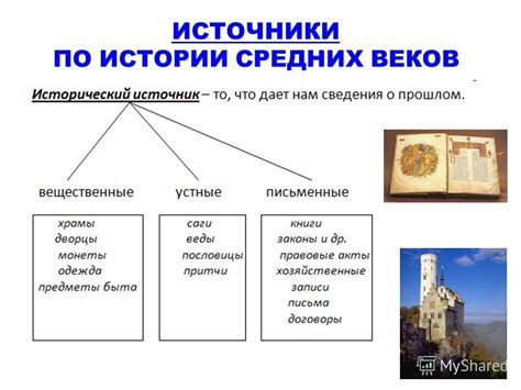 Источники информации о средневековье: бесценный клад для историка