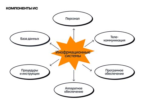 Какие информационные данные сохраняются при удалении свежего метки с мобильного устройства