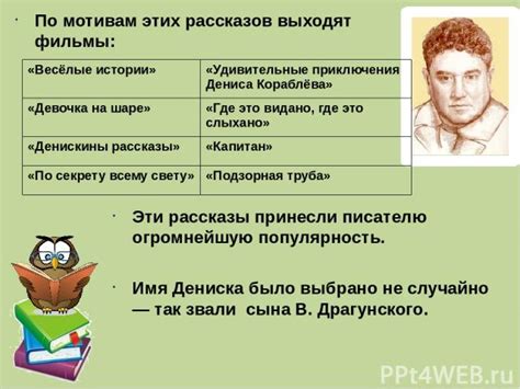 Каково имя, принесшее Бильбо популярность: удивительные аспекты