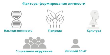 Как влияет семейное имя на формирование личности