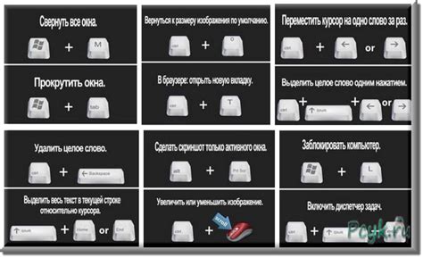 Как выбрать и настроить специальную клавишу