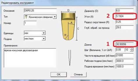 Как выбрать правильные голды для инструмента