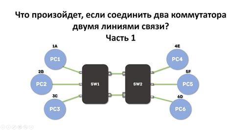 Как действует соединение через несколько коммутаторов в многопользовательской онлайн игре "Тарков"