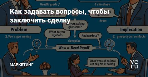 Как задавать правильные вопросы, чтобы установить связи с людьми