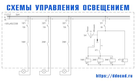 Как использовать выбранную программу для управления освещением: детальная инструкция
