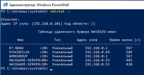 Как использовать команду Nbtstat для получения NetBIOS имени домена