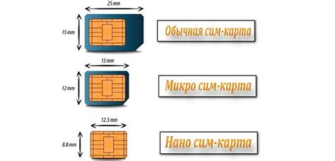 Как обновить свою SIM-карту до нового формата