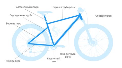 Как определить размер рамы велосипеда: определение геометрических параметров