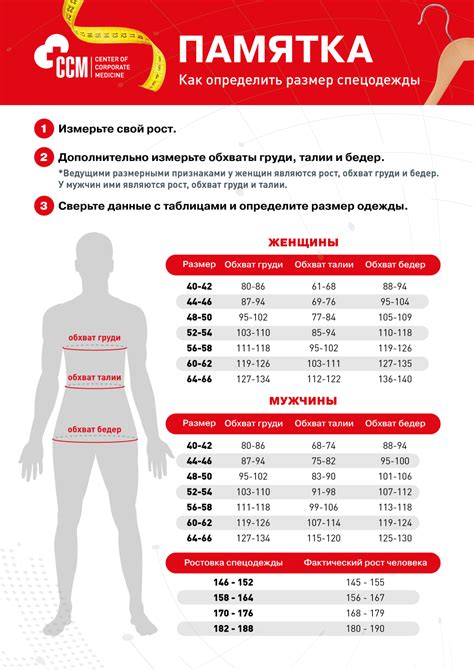 Как определить ширину одежды: практичные методы и рекомендации