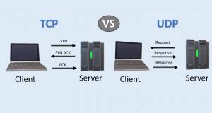 Как определить UDP порт на вашем компьютере