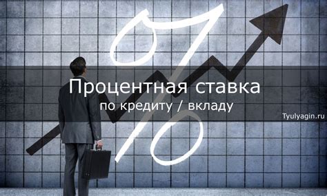 Как определяется процентная ставка по заему посредством овердрафта в другой финансовой организации