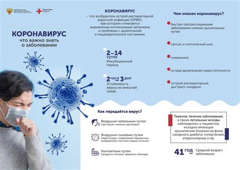 Как осмотр способствует предотвращению распространения инфекций и заболеваний