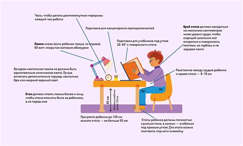 Как подготовить ребенка к авиапутешествию на Ямал