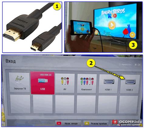 Как подключить MacBook к телевизору с помощью HDMI: подробная схема и рекомендации