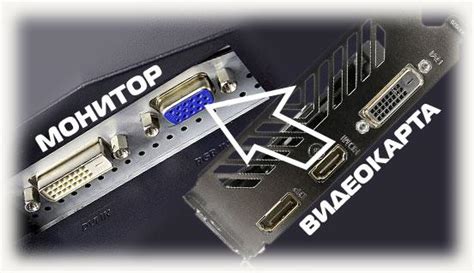 Как подключить VGA монитор к DVI видеокарте