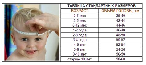 Как подобрать идеальную тюбетейку, учитывая размер вашей головы