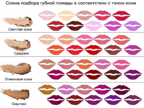 Как подобрать подходящего спутника для символа честности