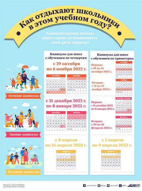 Как получить информацию о графике школьных каникул
