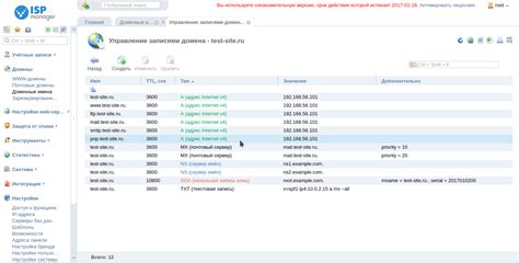 Как получить и настроить ISPmanager на Ubuntu: шаги для скачивания и разархивирования