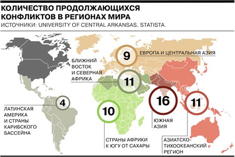 Как понять карту "Рушащаяся структура" в контексте отношений и конфликтов