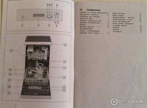 Как правильно настроить твердость воды в посудомойке Ханса 475