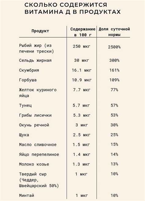 Как правильно определить дозировку Супрастина для разных возрастных групп