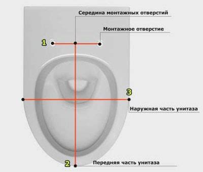Как правильно подобрать сиденье для унитаза с микролифтом: советы и рекомендации