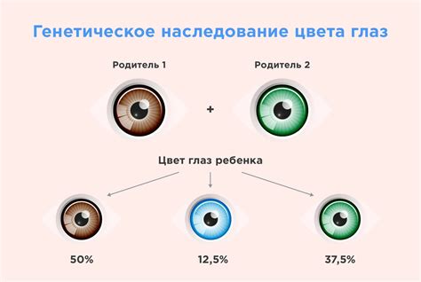 Как правильно промыть гноящийся глаз у ребенка