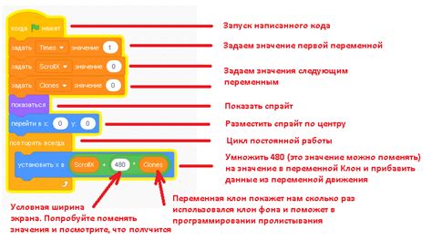 Как придать уникальность своим спрайтам и фоновым изображениям в Scratch