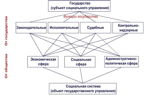 Как работает Papercut: основные принципы и функции