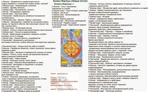 Как расшифровать символику поиска выхода и связать ее с реальностью