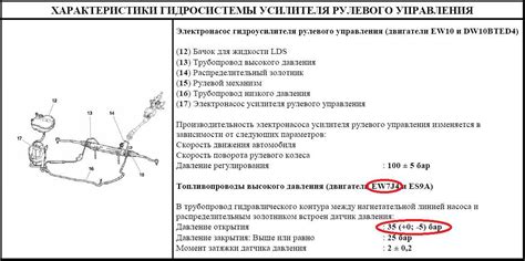 Как самостоятельно проверить состояние рулевого шарнира автомобиля Ford Focus